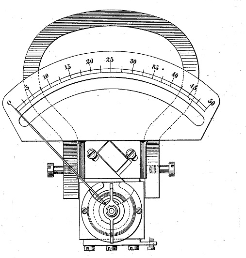 File:Westons Measuring Instrument 1890.jpg