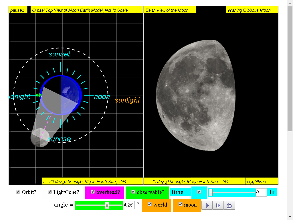 File:Phases of the Moon.png - Wikimedia Commons