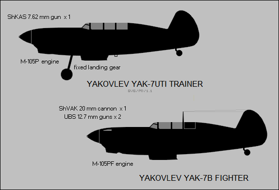 Soubor:Yakovlev Yak-7UTI and Yak-7B side-view silhouettes.png