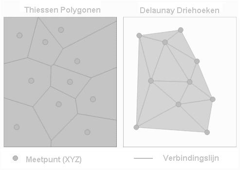 Delaunay triangulation - Wikidata