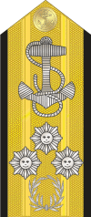 AlmiranteBolivarian Navy of Venezuela[63]