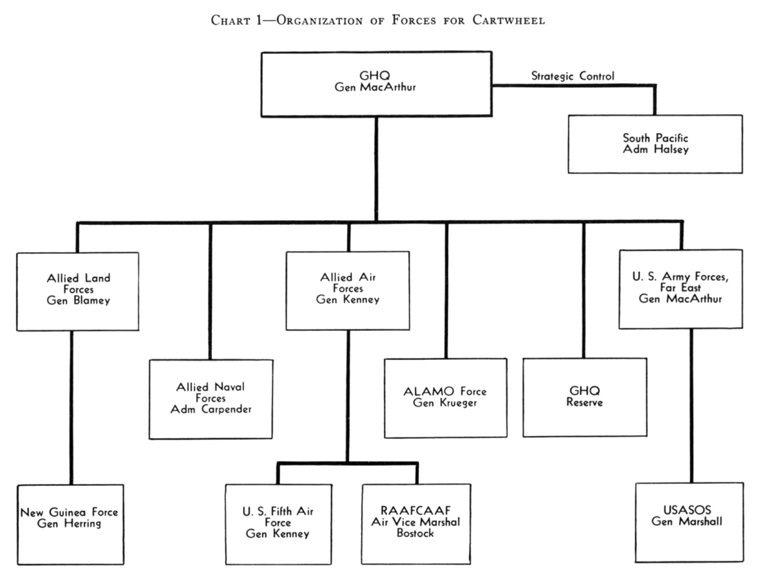 2006 Military Pay Chart Enlisted