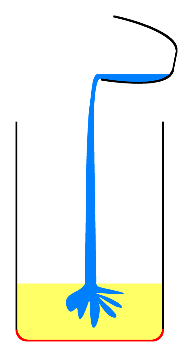 https://upload.wikimedia.org/wikipedia/commons/b/bc/Chip-pan-fire-cross-section-2.png