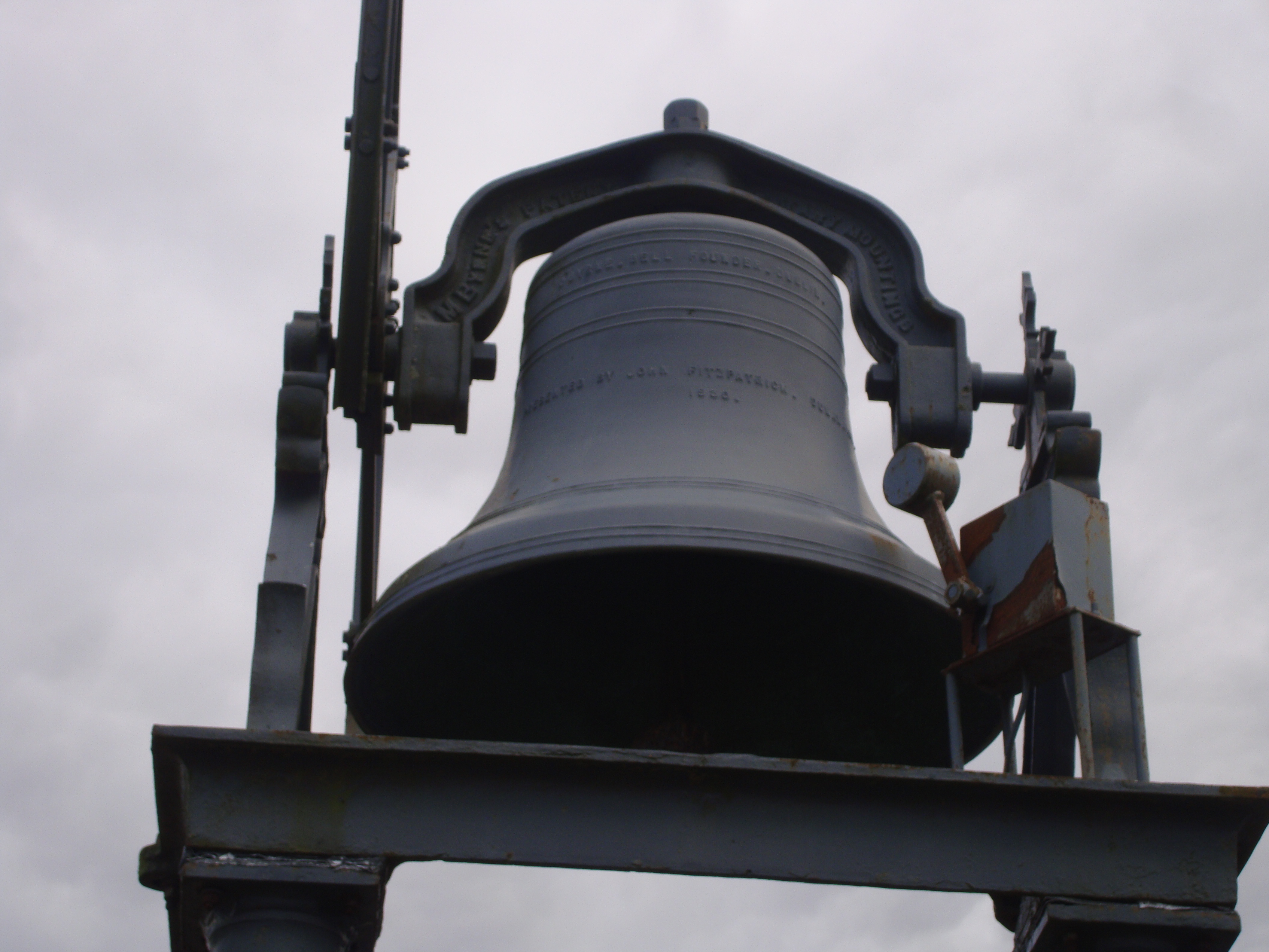 Кривая колокола. Church Bell.