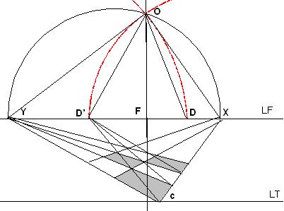 File:Construction Points de distance.JPG