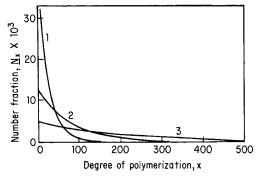 File:Numberfraction.JPG