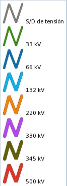 File:Referencias de los cables de AT.jpg