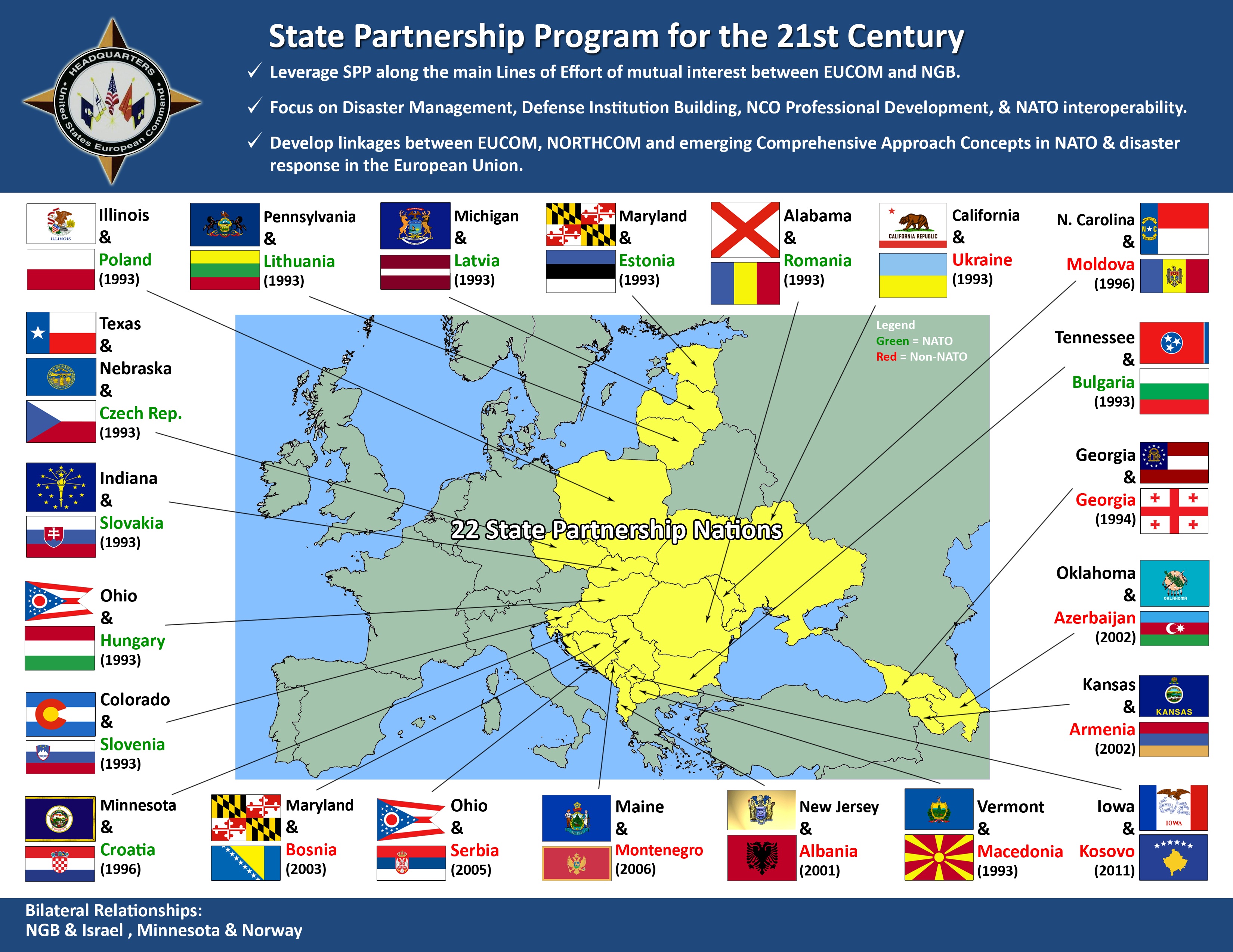 Считать европа. United States of Europe States. Дизайн США И страны Европы. Европейское командование карта. Карта Европы по вооружённым силам.