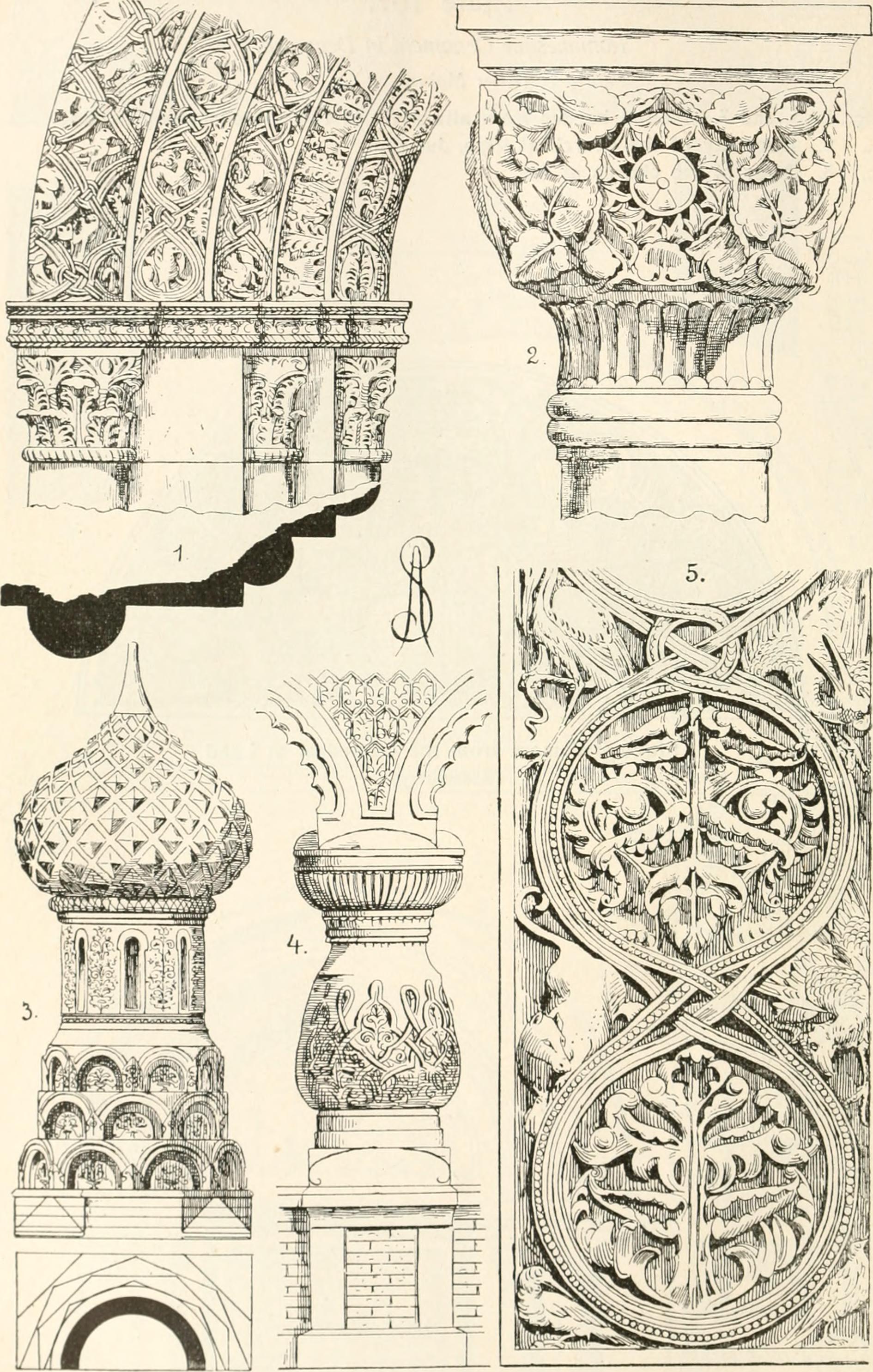 File Styles Of Ornament Exhibited In Designs And