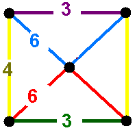 File:T012 quarter cubic honeycomb verf.png