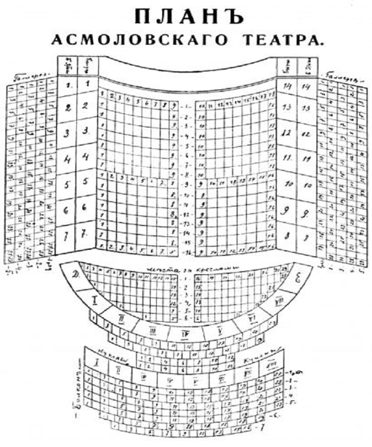 Театр горького ростов на дону амфитеатр
