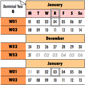 Common year starting on Monday