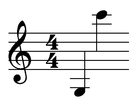 CSM8: notação musical: linhas 5 e 6. Fonte: Anglés (1943, p. 15-16).