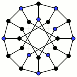 File:Independent set graph.gif