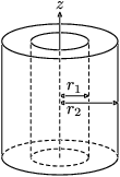 Moment of inertia thick cylinder.png