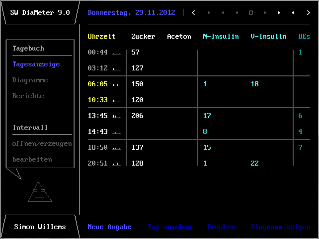 File:SW DiaMeter V.9.0 (Tagesanzeige).png