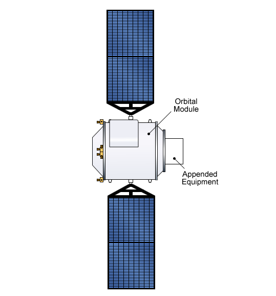 File:Shenzhou spacecraft - old OM.png