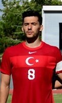 <span class="mw-page-title-main">Umut Nayir</span> Turkish footballer