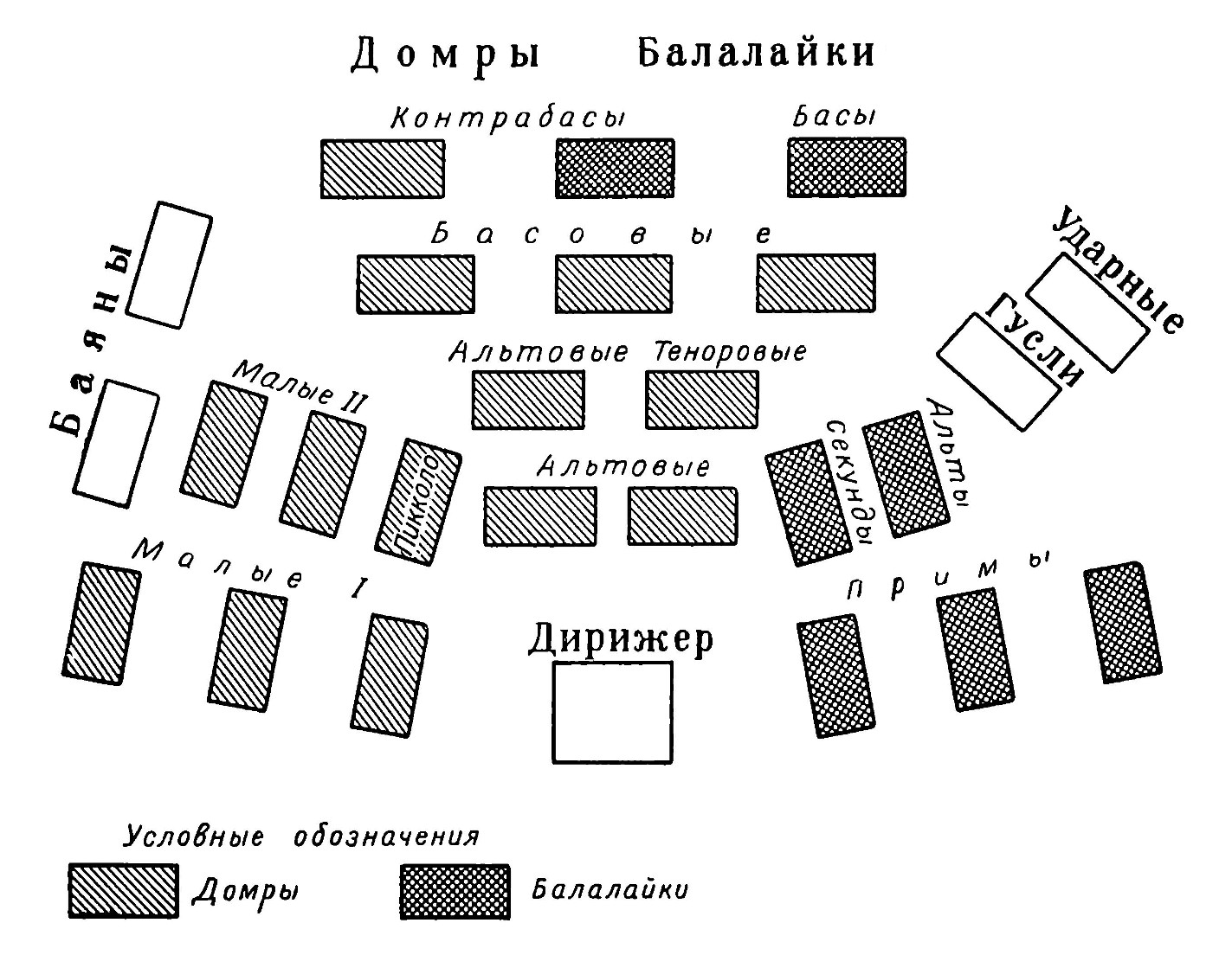 Схема По Русскому Фото