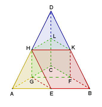 File:01 Dreieckspyramide-Exhaustionsmethode-Animation.gif