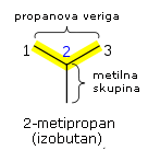 Nomenklatura Organske Kemije Iupac