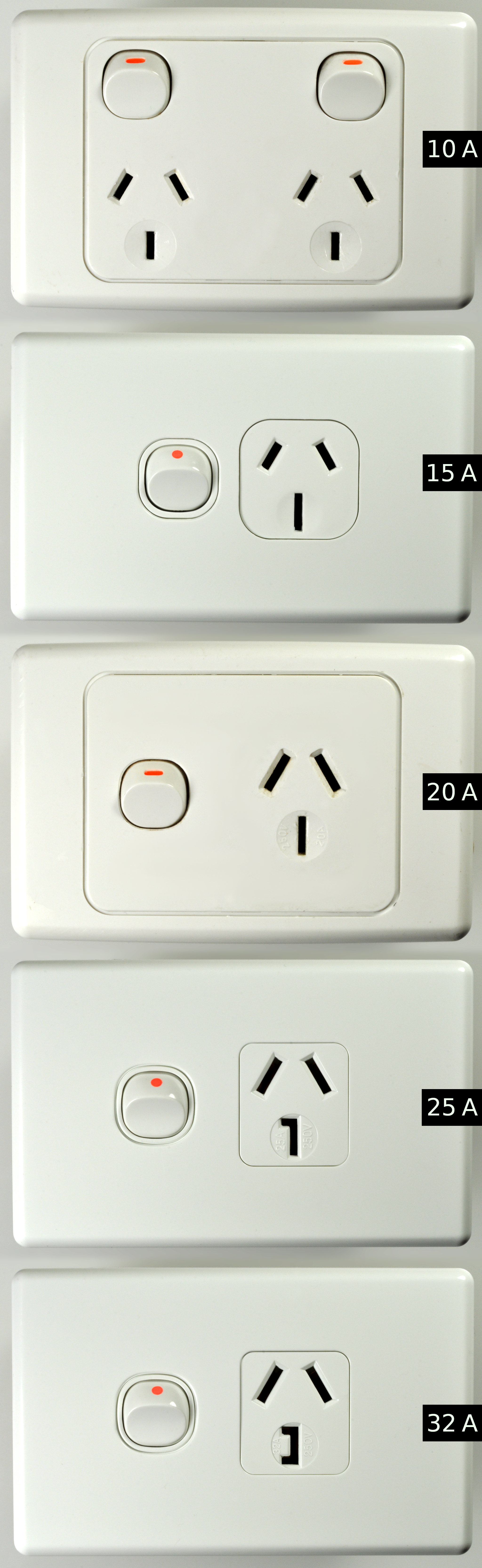 File:Australian socket styles for different current ratings.jpg - Wikimedia