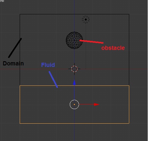 File:Blender3D-Fluid animation tutorial-structure.jpg