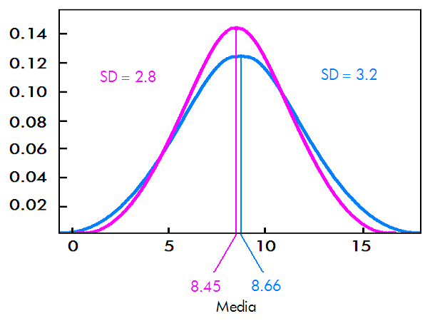 File:Ci generos.png