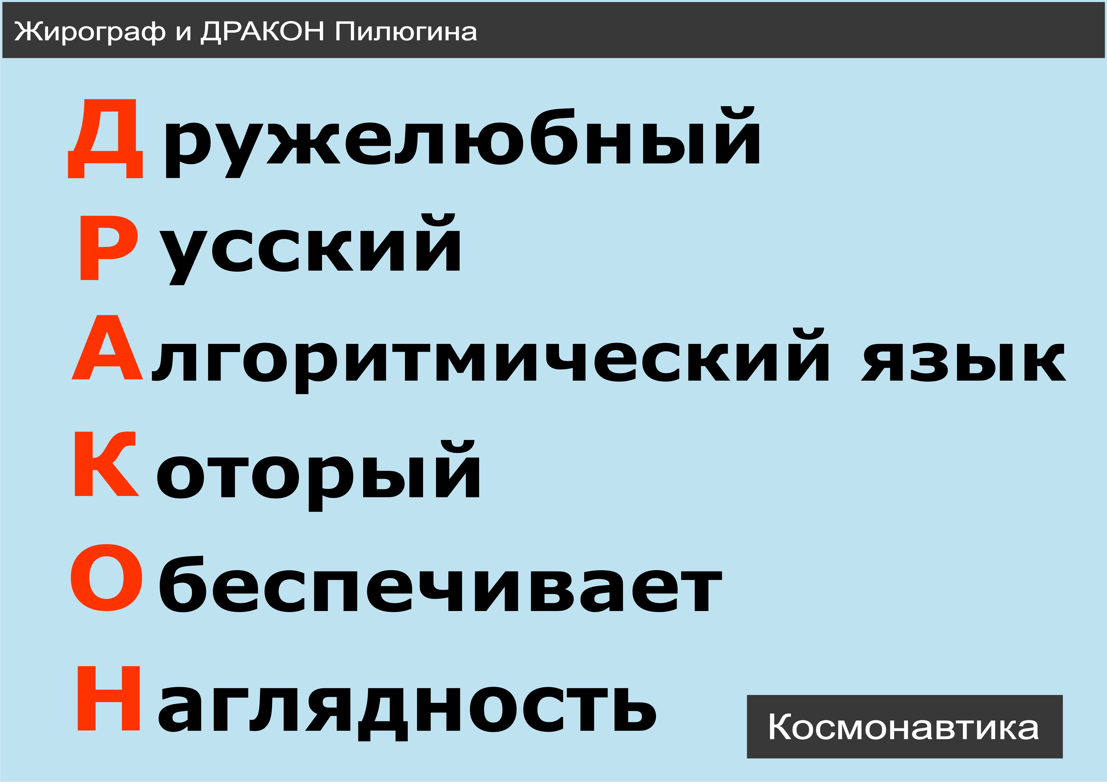 Курсовая работа по теме Создание программы 'Логическая развилка'