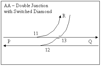 File:Double Junction AA - with Switched Diamond.png