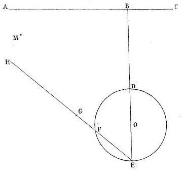 Fermat - Livre I - Figure 62.png