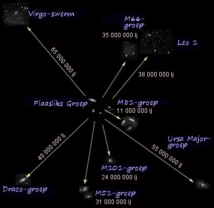 File:Local supercluster-ly af.png