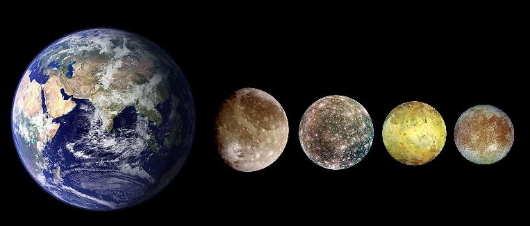 File:Porównanie wielkości Ganimedes, Kalisto, Io, Europy i Ziemi.jpg