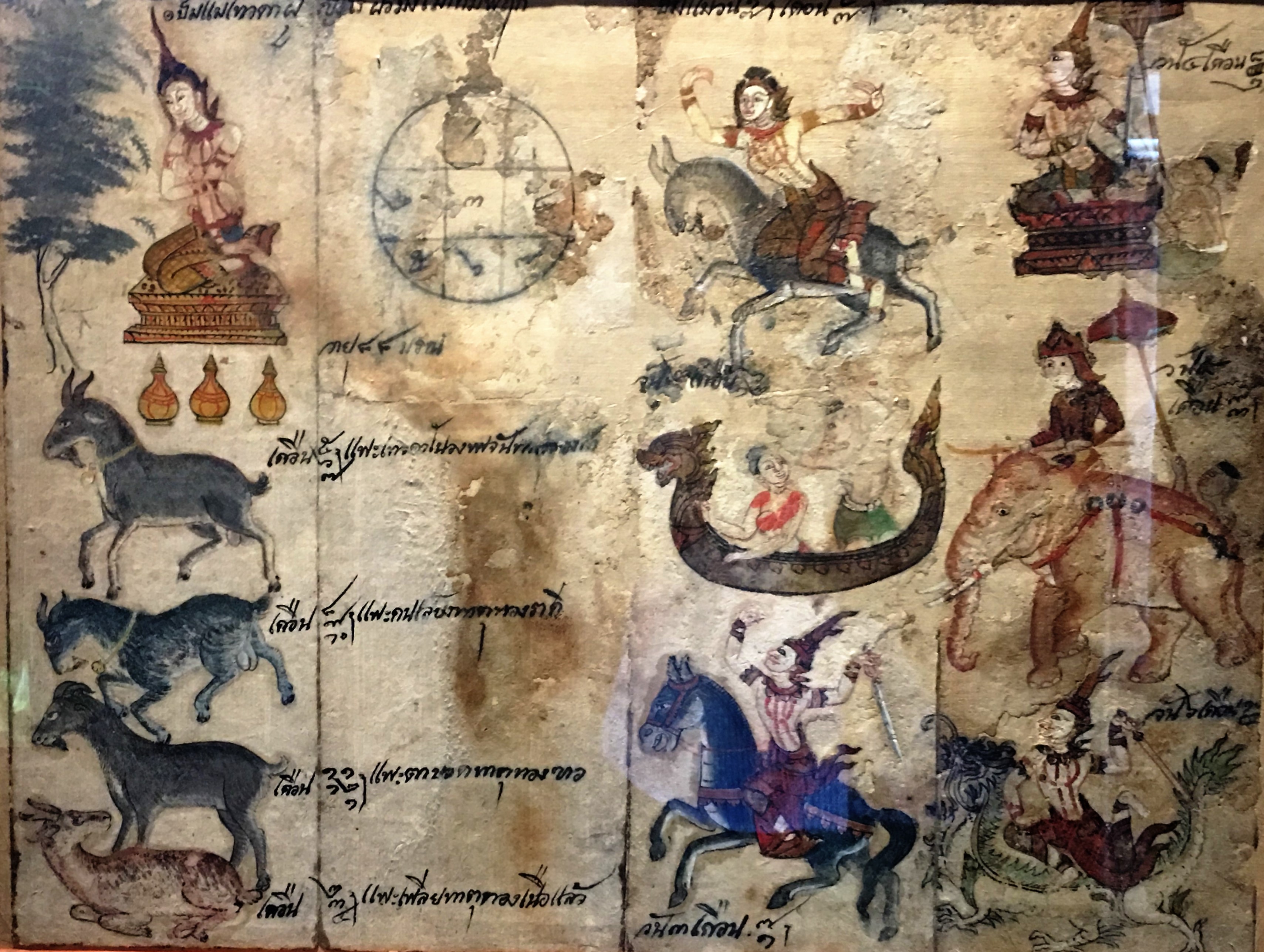 Thai Astrology Chart