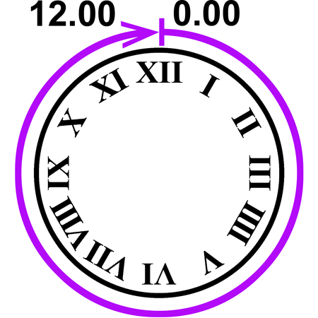 File:Uhr-morning.png