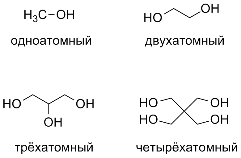 Гидроксильная кислота формула. Атомность спирта это.