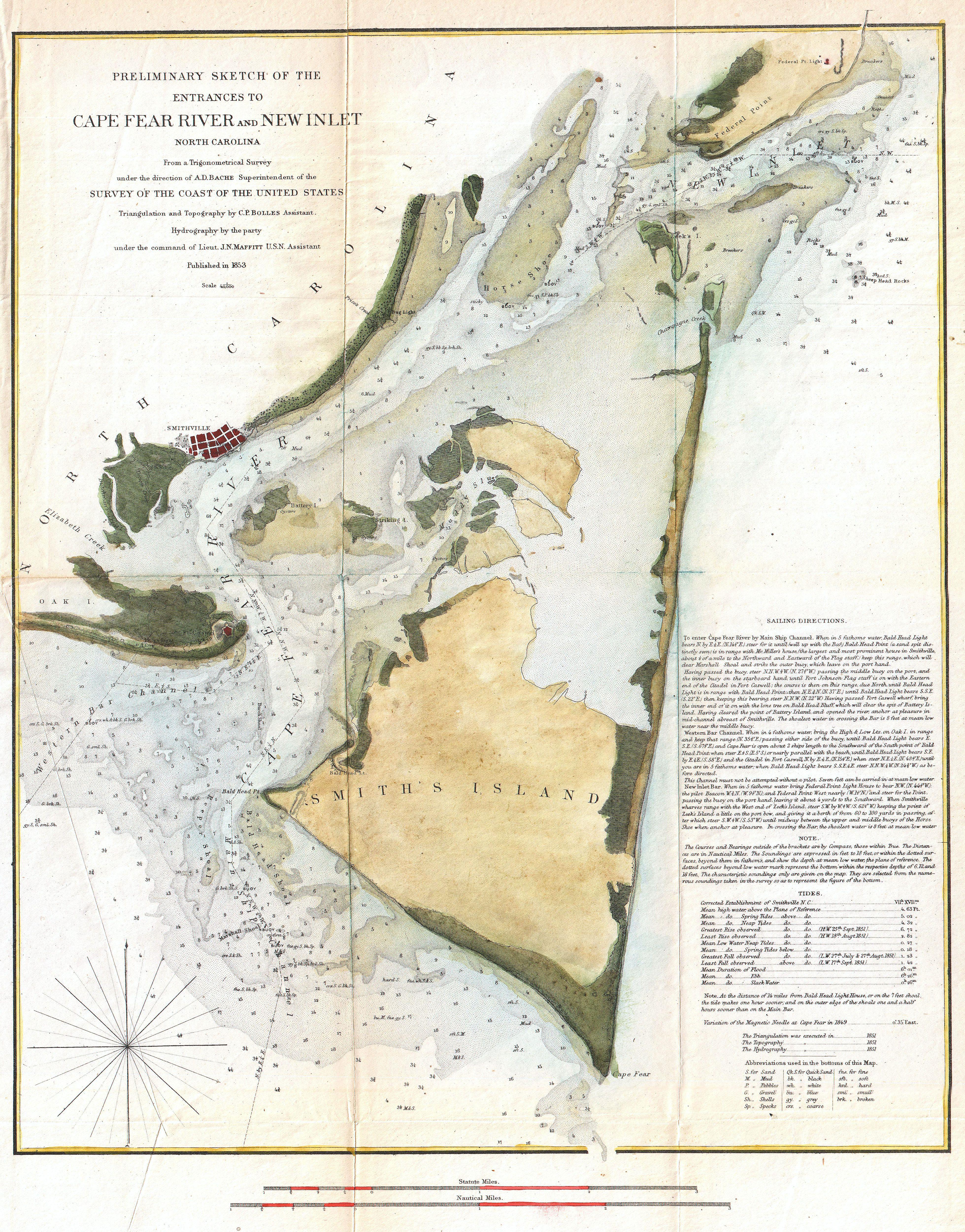 Nc Coastal Charts