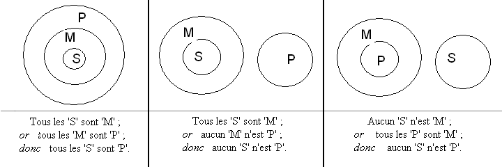 File:Euler3-3a.png