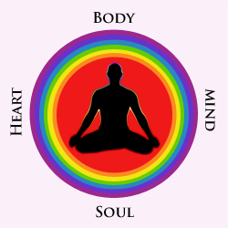 English: Holistic health, body, mind, heart, soul