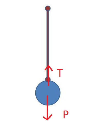 File:Ioiôforças.jpg