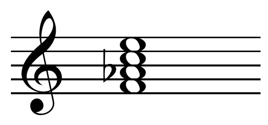 File:Minor major seventh chord on IV in C.png