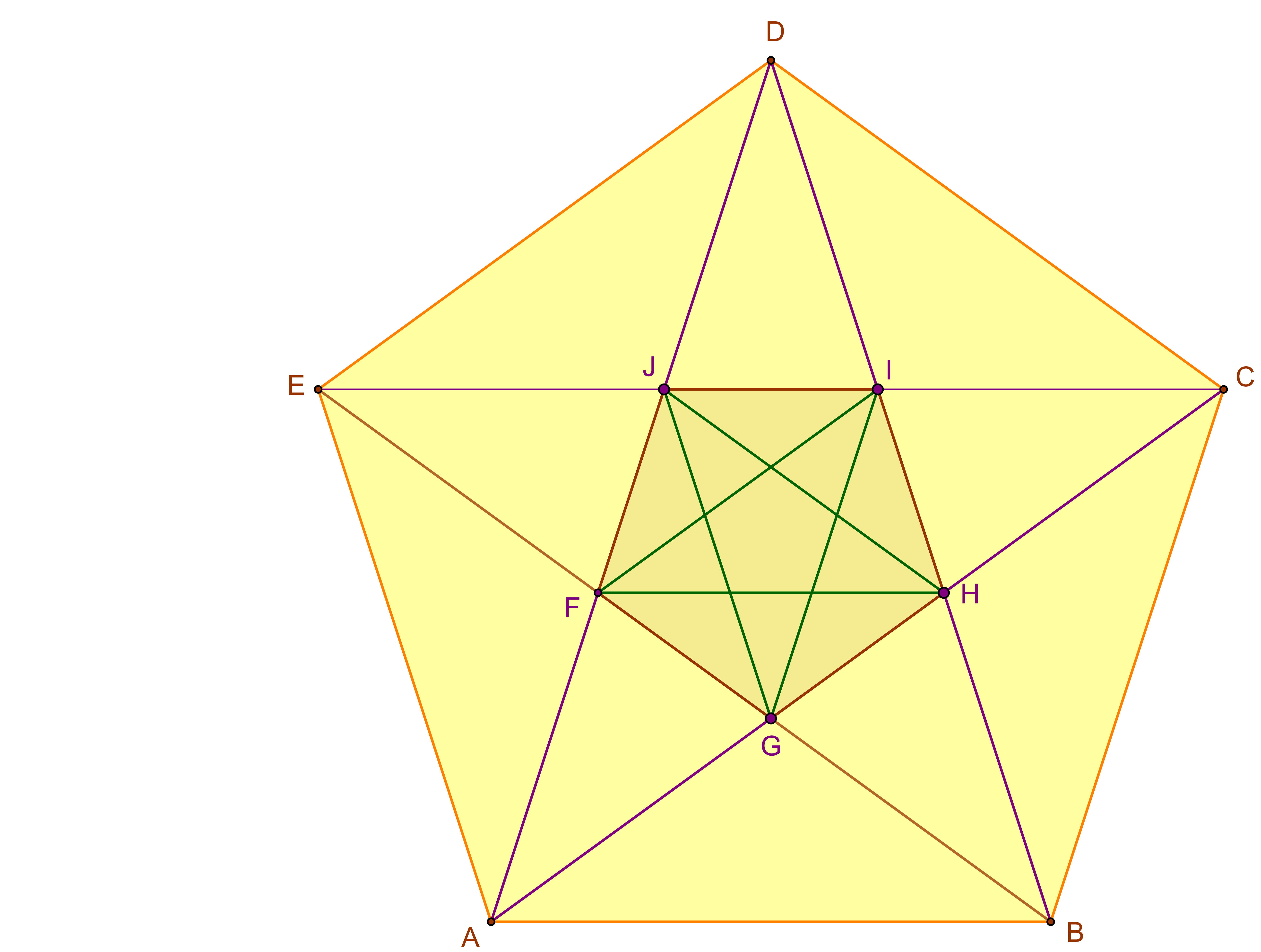 Como hacer un pentagono con compas