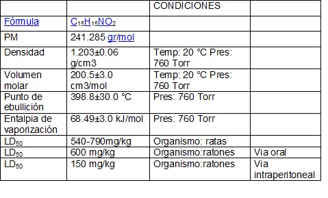 File:TABLA DE DATOS.jpg