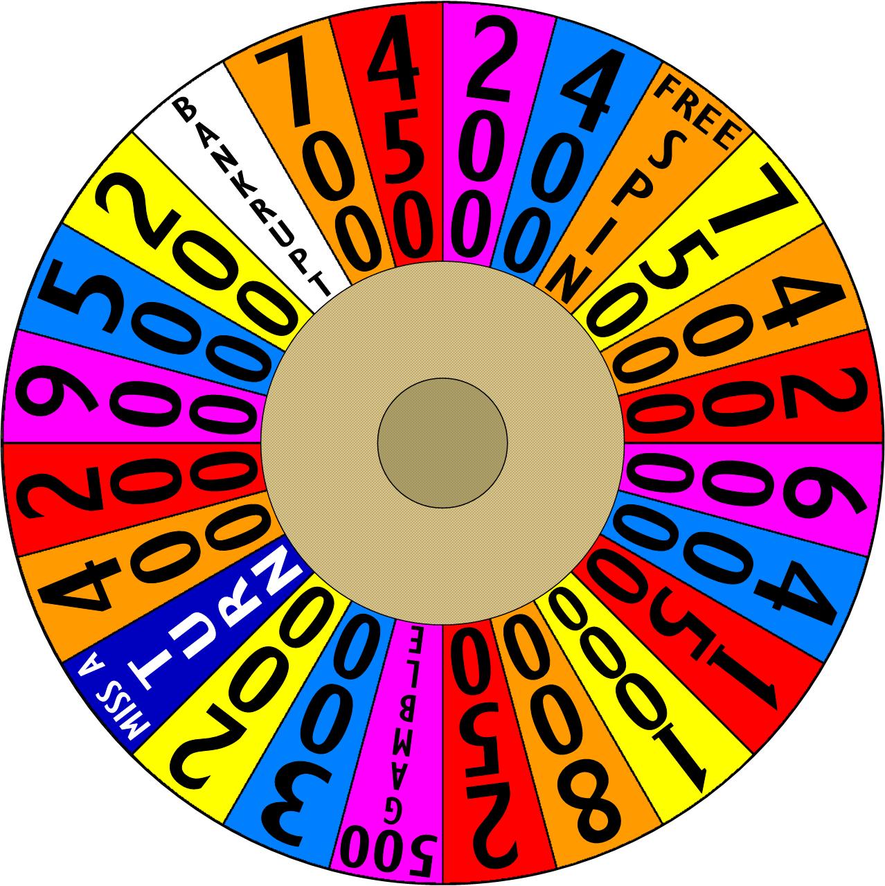 Wheel of fortune game show themes library