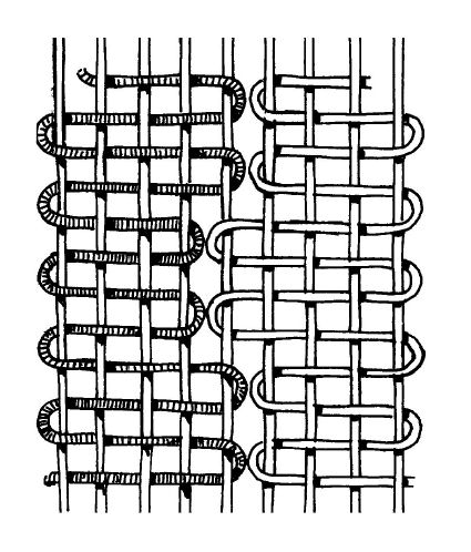 slit tapestry weaving - Wikidata