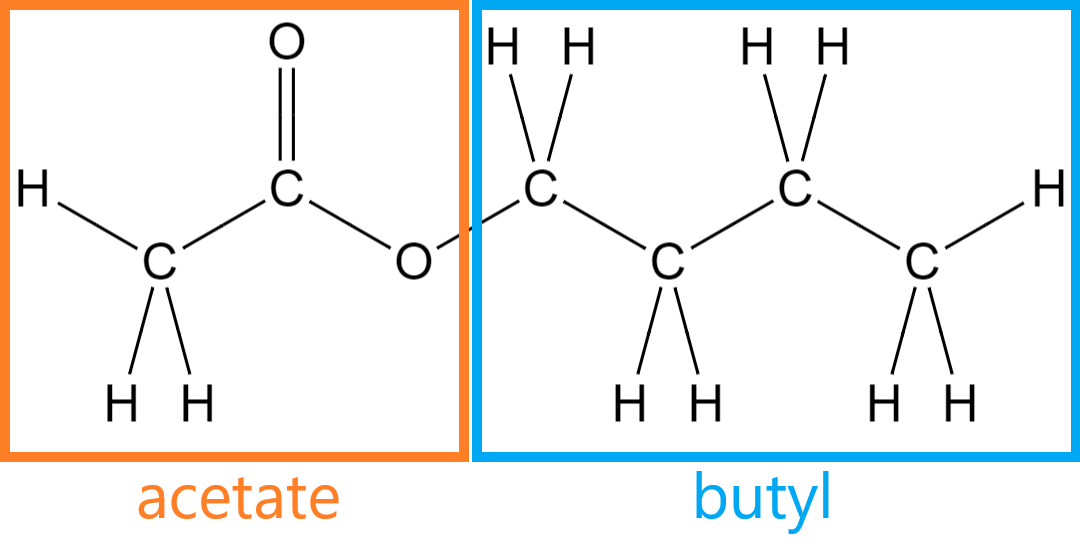 Methyl Formate: Most Up-to-Date Encyclopedia, News & Reviews