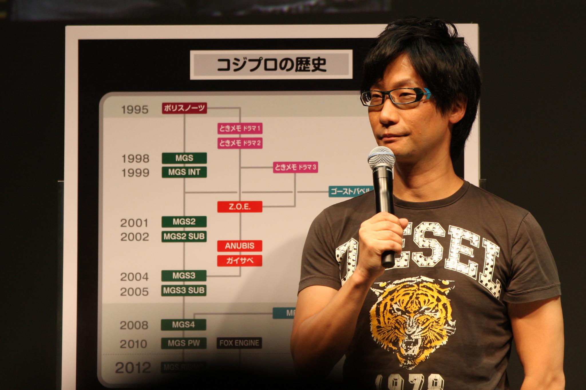 Hideo Kojima 小島 秀夫, Wiki