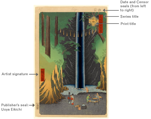 How to read woodblk