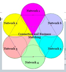 Use of slashes in networking