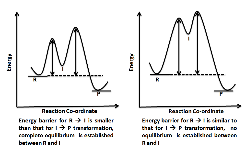 resistance welding fundamentals and applications